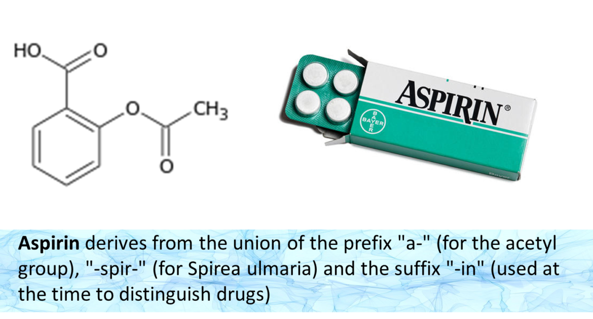 Pourquoi ne prescrit On Plus d'aspirine ?
