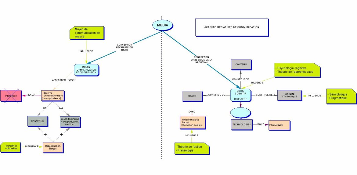 Quel est le prix d'une pierre tombale ?