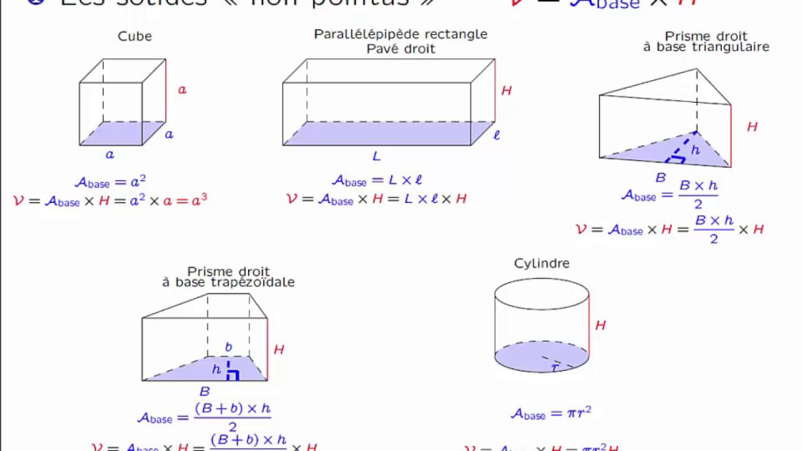 Quel volume d'eau dans une piscine ?